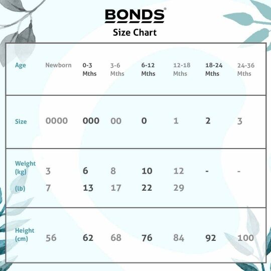 Baby bonds